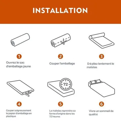Matelas 90x190,Sleivant Pack Matelas,Matelas 1 Personne 16cm Épaisseur