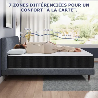 Matelas 160x200 cm INRE, 31 cm - Mémoire de Forme,Réversible,7 Zones Ergonomiques,Tissu Écologique et Respirant,Confort Optimal
